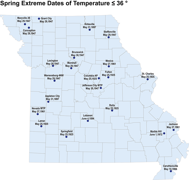 extremes spring 36 degrees