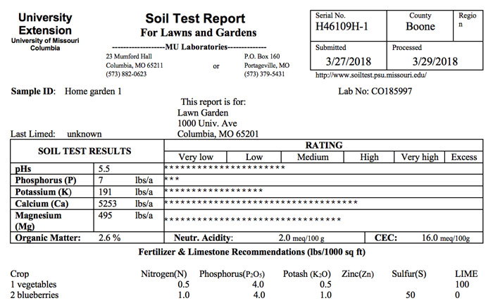 image of a soil test report