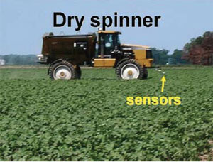 Dry spinner