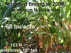 in-season nitrogen kicks butt, +68 bu/acre