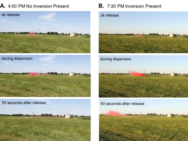 side by side photo succesion. On the left 3 images showing smoke dispursing when no inversion is present at 4pm. The smoke stays in the same place. On the right, the 3 images show smoke drifting at 7:30 when inversion is present. 